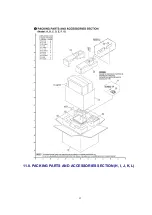 Предварительный просмотр 92 страницы Panasonic QUASAR PV-C2030W Service Manual