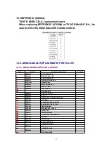 Предварительный просмотр 97 страницы Panasonic QUASAR PV-C2030W Service Manual