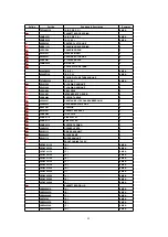 Предварительный просмотр 98 страницы Panasonic QUASAR PV-C2030W Service Manual