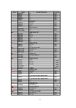 Предварительный просмотр 99 страницы Panasonic QUASAR PV-C2030W Service Manual