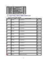 Предварительный просмотр 102 страницы Panasonic QUASAR PV-C2030W Service Manual