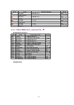 Предварительный просмотр 103 страницы Panasonic QUASAR PV-C2030W Service Manual