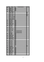 Предварительный просмотр 105 страницы Panasonic QUASAR PV-C2030W Service Manual