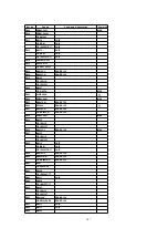 Предварительный просмотр 107 страницы Panasonic QUASAR PV-C2030W Service Manual