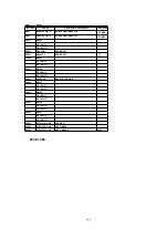 Предварительный просмотр 108 страницы Panasonic QUASAR PV-C2030W Service Manual