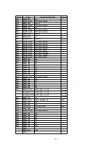 Предварительный просмотр 109 страницы Panasonic QUASAR PV-C2030W Service Manual