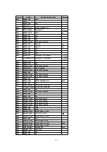 Предварительный просмотр 110 страницы Panasonic QUASAR PV-C2030W Service Manual