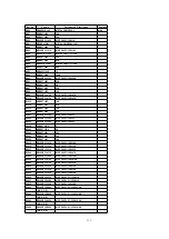 Предварительный просмотр 111 страницы Panasonic QUASAR PV-C2030W Service Manual