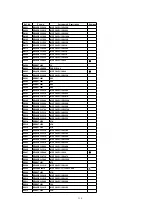 Предварительный просмотр 114 страницы Panasonic QUASAR PV-C2030W Service Manual