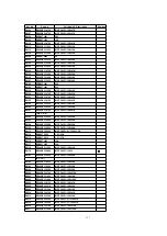 Предварительный просмотр 117 страницы Panasonic QUASAR PV-C2030W Service Manual