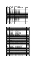 Предварительный просмотр 118 страницы Panasonic QUASAR PV-C2030W Service Manual