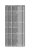 Предварительный просмотр 121 страницы Panasonic QUASAR PV-C2030W Service Manual