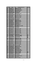 Предварительный просмотр 122 страницы Panasonic QUASAR PV-C2030W Service Manual