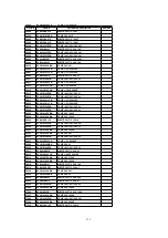 Предварительный просмотр 123 страницы Panasonic QUASAR PV-C2030W Service Manual