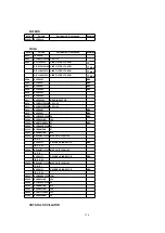 Предварительный просмотр 124 страницы Panasonic QUASAR PV-C2030W Service Manual