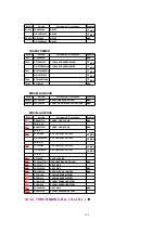 Предварительный просмотр 126 страницы Panasonic QUASAR PV-C2030W Service Manual