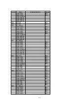 Предварительный просмотр 128 страницы Panasonic QUASAR PV-C2030W Service Manual