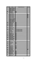 Предварительный просмотр 129 страницы Panasonic QUASAR PV-C2030W Service Manual