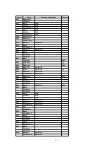 Предварительный просмотр 131 страницы Panasonic QUASAR PV-C2030W Service Manual