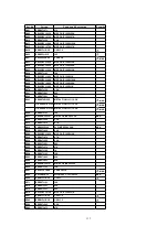 Предварительный просмотр 133 страницы Panasonic QUASAR PV-C2030W Service Manual