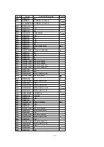 Предварительный просмотр 134 страницы Panasonic QUASAR PV-C2030W Service Manual