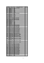 Предварительный просмотр 136 страницы Panasonic QUASAR PV-C2030W Service Manual