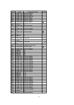 Предварительный просмотр 138 страницы Panasonic QUASAR PV-C2030W Service Manual