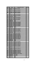 Предварительный просмотр 140 страницы Panasonic QUASAR PV-C2030W Service Manual