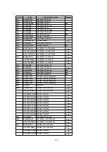 Предварительный просмотр 142 страницы Panasonic QUASAR PV-C2030W Service Manual