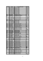 Предварительный просмотр 143 страницы Panasonic QUASAR PV-C2030W Service Manual