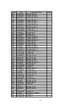 Предварительный просмотр 145 страницы Panasonic QUASAR PV-C2030W Service Manual