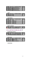 Предварительный просмотр 154 страницы Panasonic QUASAR PV-C2030W Service Manual