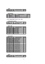 Предварительный просмотр 156 страницы Panasonic QUASAR PV-C2030W Service Manual