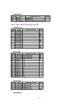 Предварительный просмотр 157 страницы Panasonic QUASAR PV-C2030W Service Manual