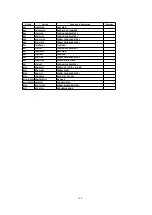 Предварительный просмотр 160 страницы Panasonic QUASAR PV-C2030W Service Manual