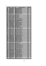 Preview for 144 page of Panasonic Quasar PVQ-1310 Service Manual