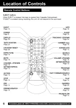 Preview for 6 page of Panasonic Quasar W-1301 Operating Instructions Manual