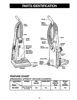 Preview for 5 page of Panasonic Quickdraw MC-V5247 Operating Instructions Manual