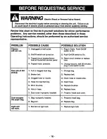 Preview for 18 page of Panasonic Quickdraw MC-V5247 Operating Instructions Manual