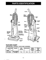 Предварительный просмотр 5 страницы Panasonic QuickDraw MC-V5340 Operating Instructions Manual