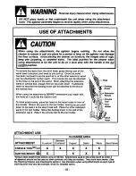 Предварительный просмотр 10 страницы Panasonic QuickDraw MC-V5340 Operating Instructions Manual