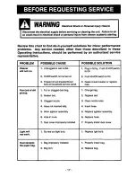 Предварительный просмотр 17 страницы Panasonic QuickDraw MC-V5340 Operating Instructions Manual