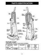 Предварительный просмотр 5 страницы Panasonic QuickDraw MC-V5355 Operating Instructions Manual