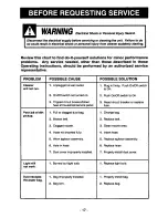 Предварительный просмотр 17 страницы Panasonic QuickDraw MC-V5355 Operating Instructions Manual