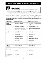 Preview for 17 page of Panasonic QuickDraw MC-V5370 Operating Instructions Manual