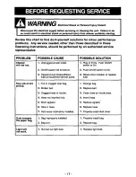 Preview for 17 page of Panasonic QuickDraw MC-V5715 Operating Instructions Manual