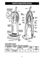 Предварительный просмотр 5 страницы Panasonic Quickdraw MC-V5725 Operating Instructions Manual