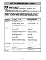 Предварительный просмотр 20 страницы Panasonic Quickdraw MC-V5746 Operating Instructions Manual