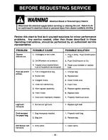 Предварительный просмотр 19 страницы Panasonic QuickDraw MC-V6945 Operating Instructions Manual