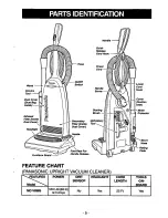 Предварительный просмотр 5 страницы Panasonic QuickDraw MC-V6985 Operating Instructions Manual